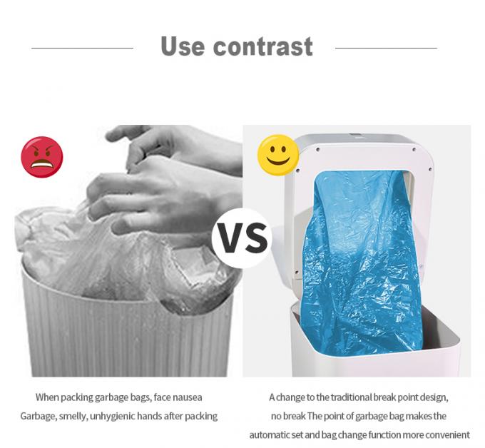 Σάκος επαναφόρτισης σκουπιδιών Συμβατός με όλους τους κουβάδες με πάνες και τους κουβάδες απορρίψεως σκουπιδιών για γάτες 2